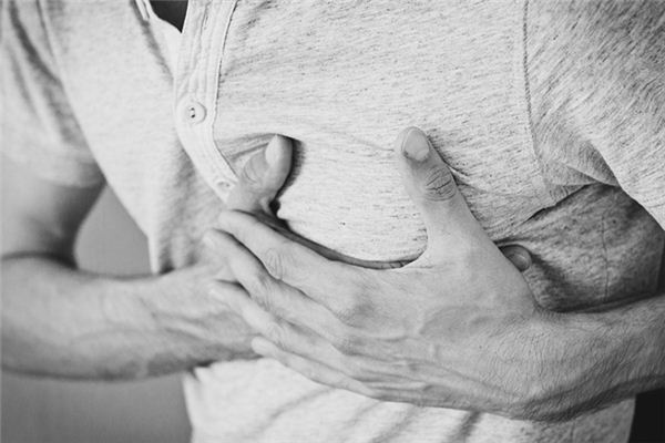 Rêver de compression thoracique – Explication de la compression thoracique dans un rêve