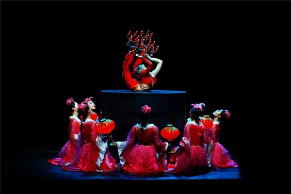 La signification et l’explication des acrobates dans les rêves